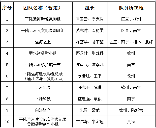 一码一肖100%中用户评价,精准实施步骤_影像款16.641