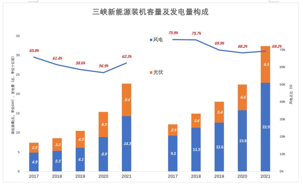 全年资料免费大全资料打开,固定解答解释落实_40.229