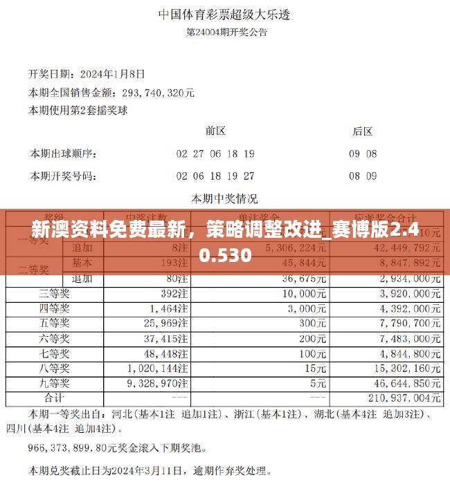 2024年新澳正版精准资料免费大全,节约实施解释解答_忍者版64.92