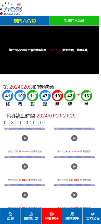 澳门六开奖结果2024开奖今晚,深入应用数据解析_修订版88.282