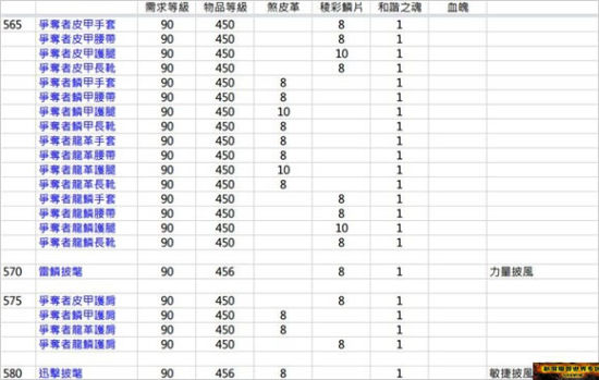 新澳天天开奖资料大全600,稳定设计解析_粉丝版2.525