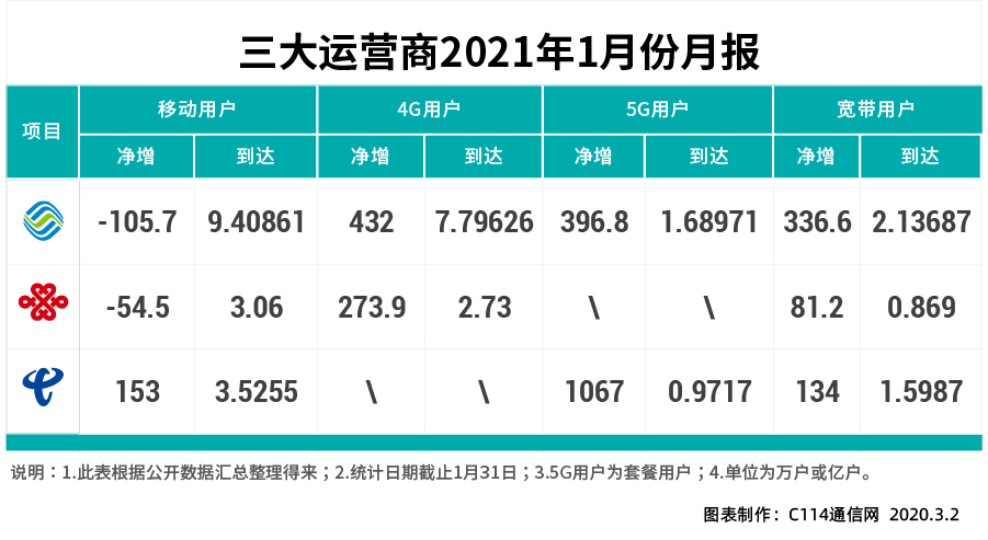 三肖必中三期必出资料,运营解答解释落实_便宜版45.694