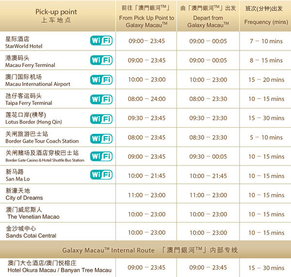 澳门一码一码100准确2024,快捷问题策略设计_说明集82.21