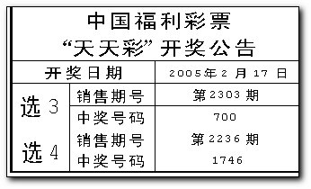 2024年新澳门天天开彩大全,专业解析评估_演变版93.984