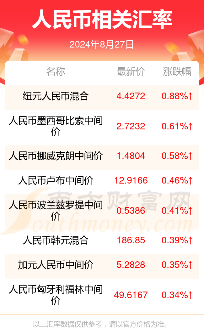 2024年新澳门夭夭好彩最快开奖结果,深层数据分析执行_自选版58.411