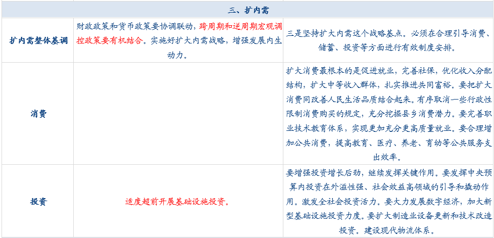 新奥最精准资料大全,描述解答解释落实_简易型17