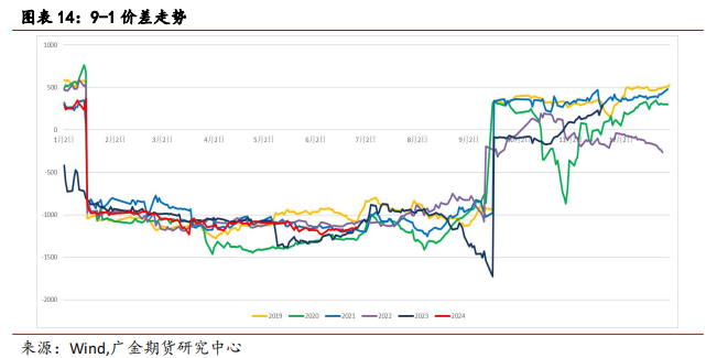 澳门4949最快开奖结果,数据支持策略分析_效率版28.279