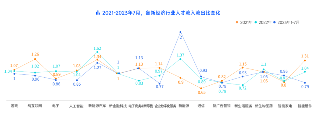 路桥招聘网最新招聘，行业发展趋势与个人职业选择