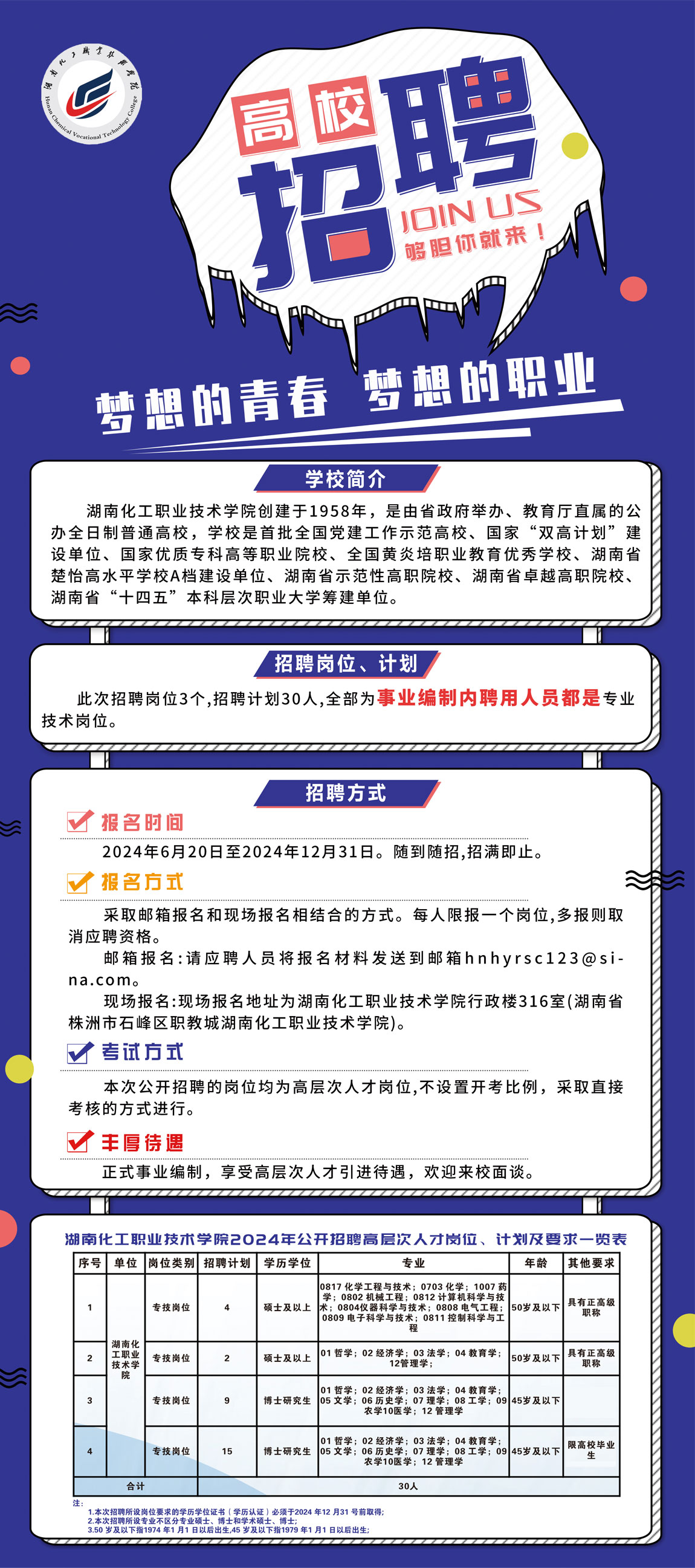 ​​🌟 宁德招聘信息最新招聘 🌟