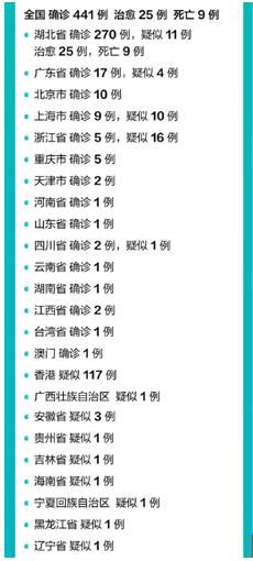 2024新奥官方正版资料，热点解答权威版PRD128.12更新