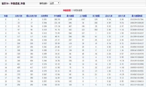 2024澳门好彩天天揭晓：五伏盛宴，官方版LXB484.66动态词解