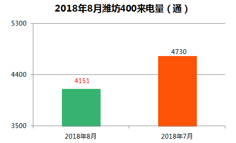 2024正版免费天天开奖，数据解析一览_独享YTN135.35版