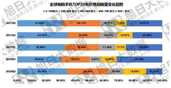 香港澳王一码精选——精准一肖策略解析_NEP126.53旗舰版