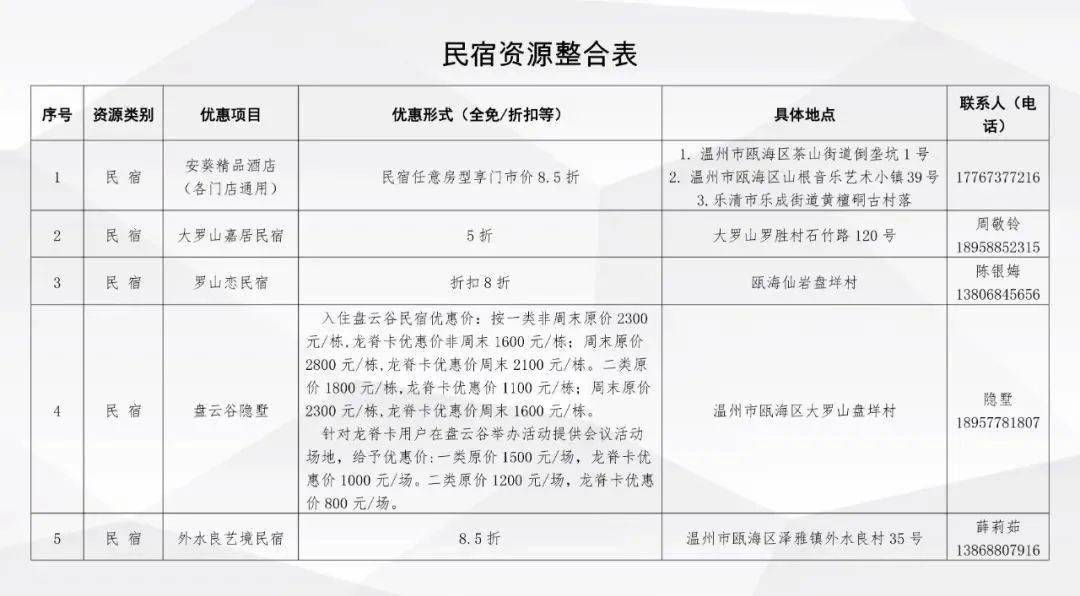 新奥资料免费高准确率分享，全面攻略解析_视频教程DAM176.92