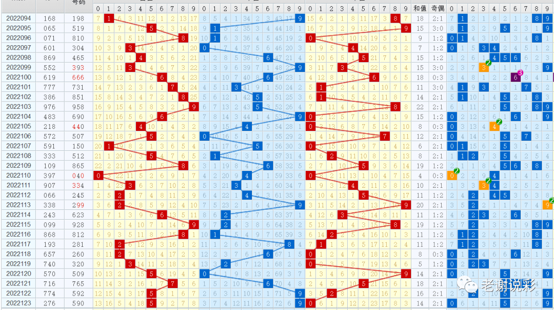 白小姐三肖预测:虎年三期必中,开奖揭秘与状态分析——BPG914.8深度解读