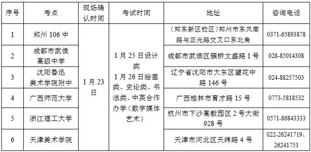 新2024年澳门天天开好彩,最新研究解释定义_改制版RDQ432.11