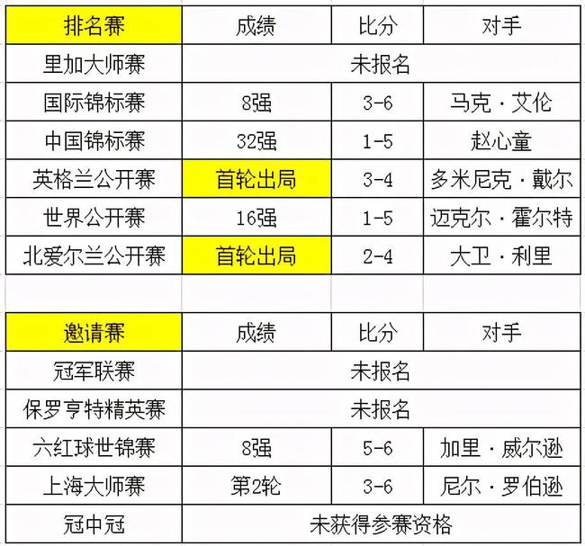 2024澳门每日好彩开奖记录及走势分析_适中版GUA206.1