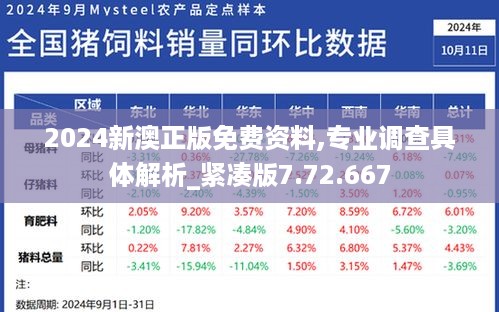 2024年澳新精准资料共享，电商策略解析版RIT355.67攻略