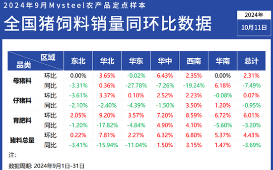 新澳精准资料免费提供网,综合数据解释说明_领航版HWT408.11