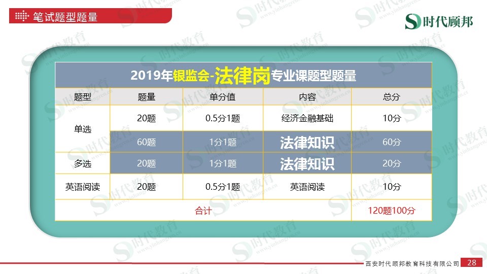 速达版FTN112.84管家婆资料解析：详尽数据解读