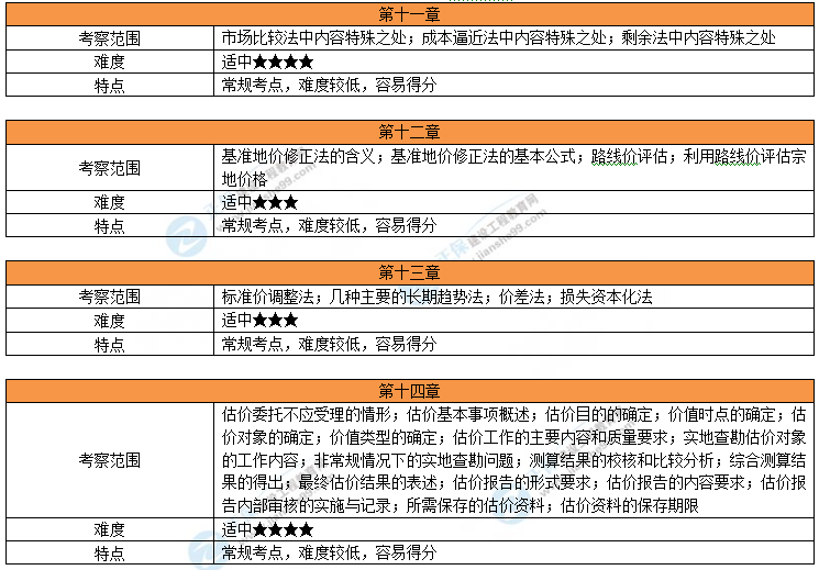 澳门新六开奖资料查询，安全评估策略方案（黄金版）BTG511.03