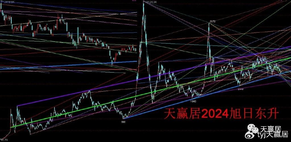 2024澳门天天彩精准策略解析：连续版PON245.04深度剖析