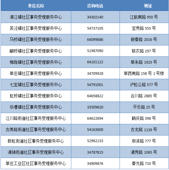 新奥门免费资料大全电信版DUZ222.21在线浏览及解析解答