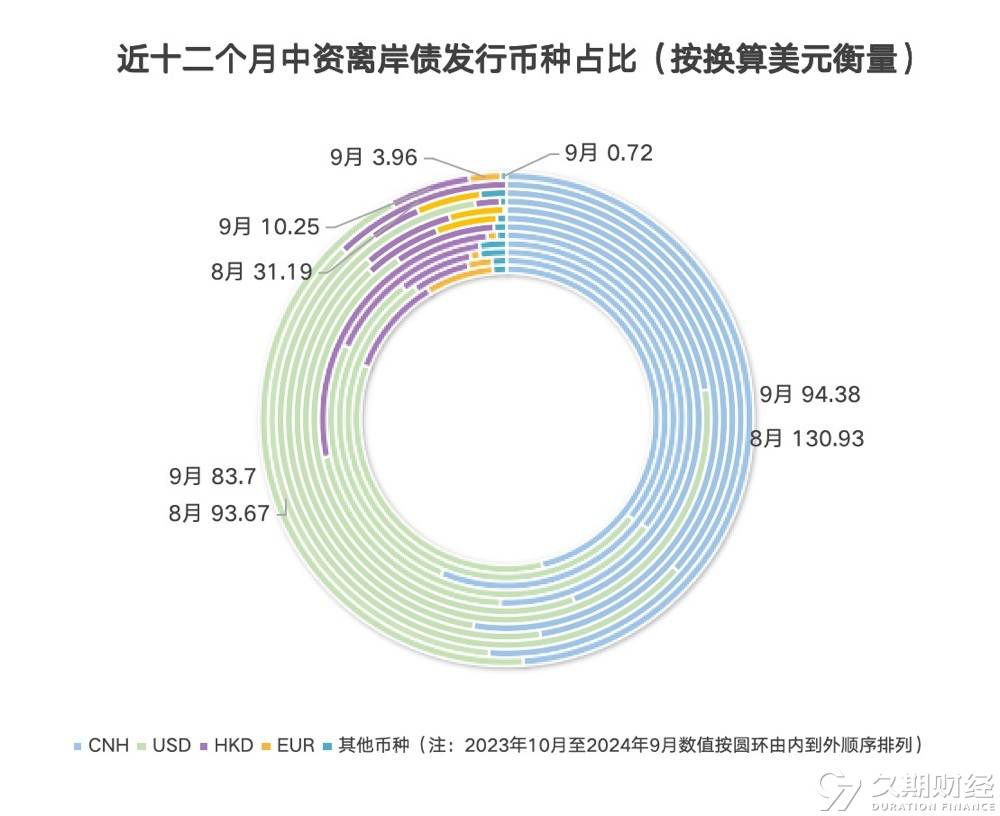 “2024新奥门资料大全视频解析，MXL193.35最新研究成果解读”