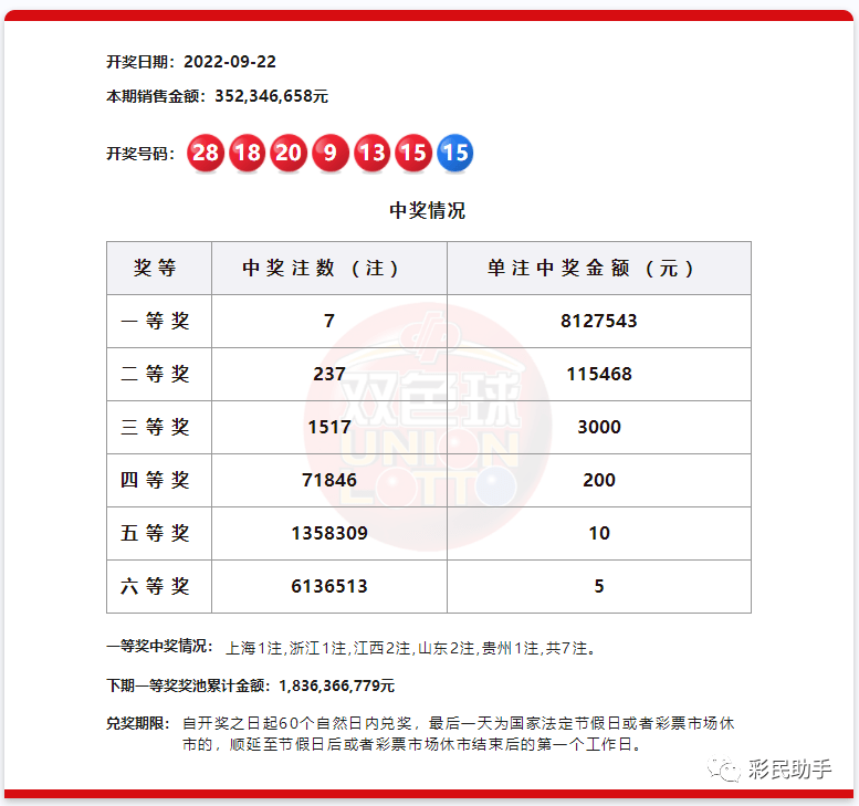 郑春华 第4页