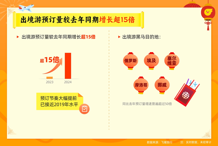 澳门最精准免费资料大全特色,全新方案解析_连续版654.75