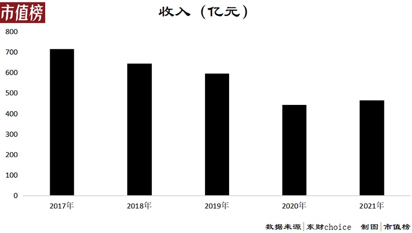 澳门免费资料2021雷锋正版,准确资料解释_国际版464.34