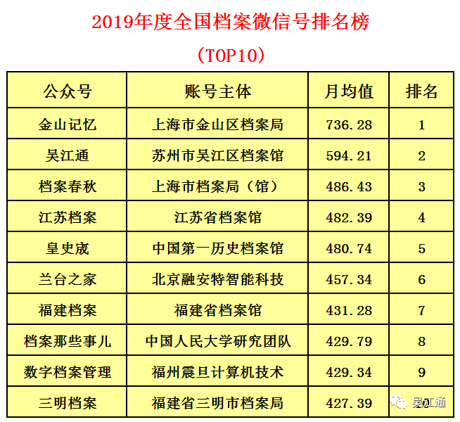 2024港彩开奖揭晓，决策资料详实_网红精选GNW428.3