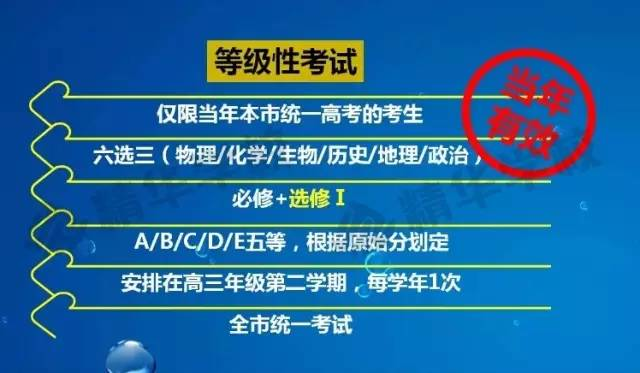 “2024澳新最全资料集，最新规则解读_便携版LTZ832.9”