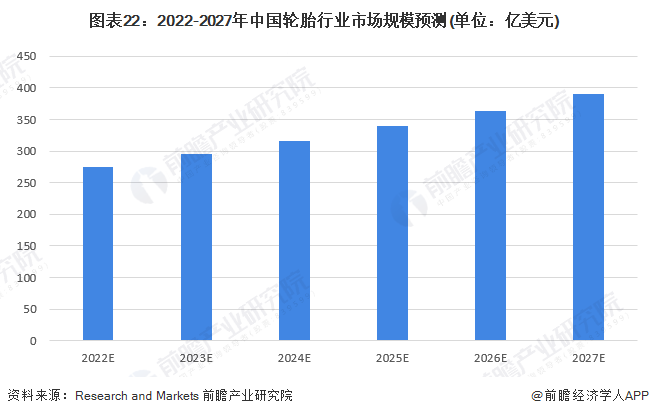 轻奢风格家具定制 第988页