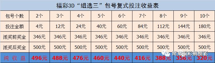 澳门天天开奖资料大全安全攻略精要，AUQ508.44版简析