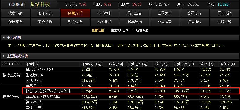 7777788888跑狗新版本，综合评价及YFS195.25特别版标准