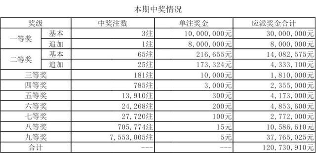 澳门独中一注投注攻略：全面评估准则_完整版WIJ130.52