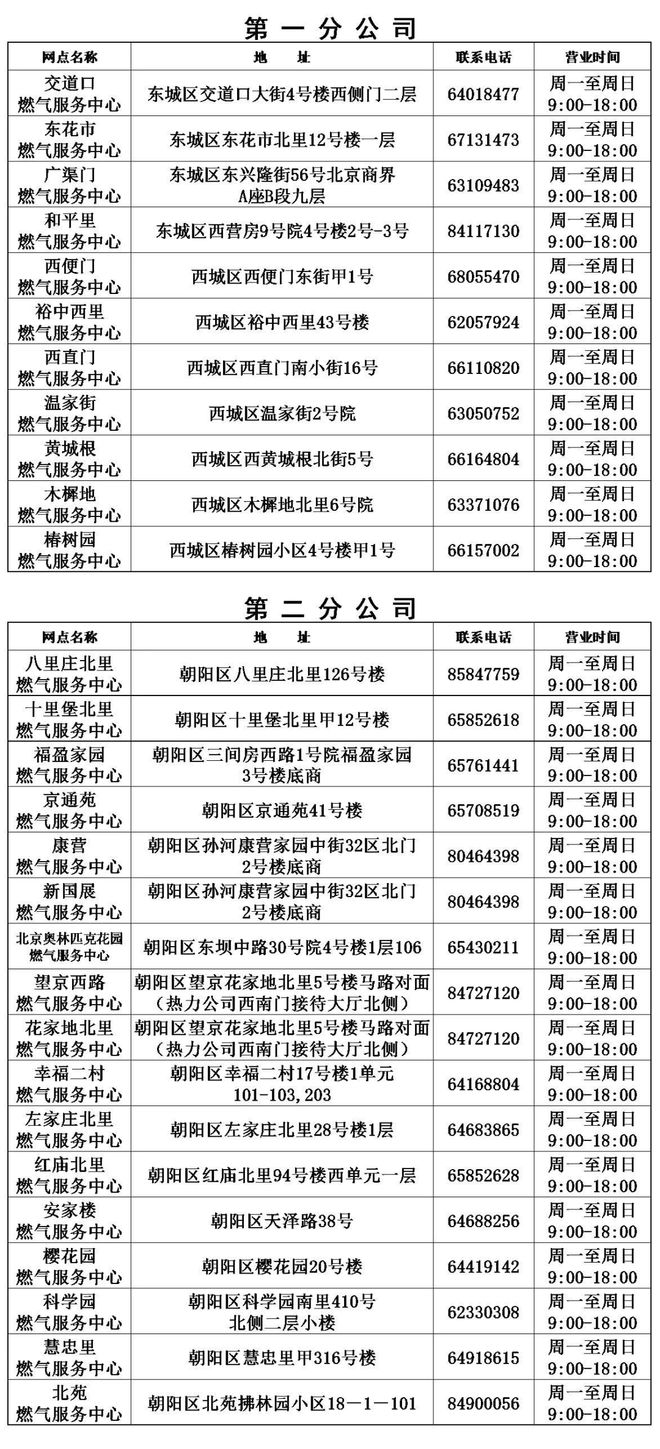 新奥门7777788888官方，专业解答问题_解题攻略CED611.24