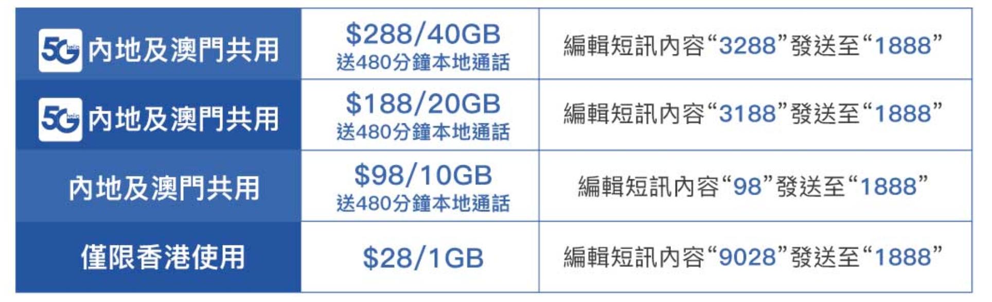 澳门二四六彩讯每日免费汇总，状况解读及个性分析_QXB937.33