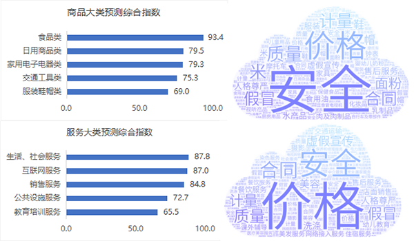 2024年11月12日 第83页