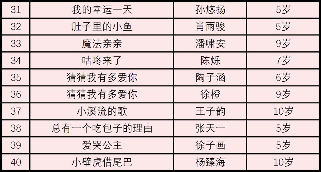 2024澳彩资料大全免费公开，赢家揭晓速成攻略DIB299.22