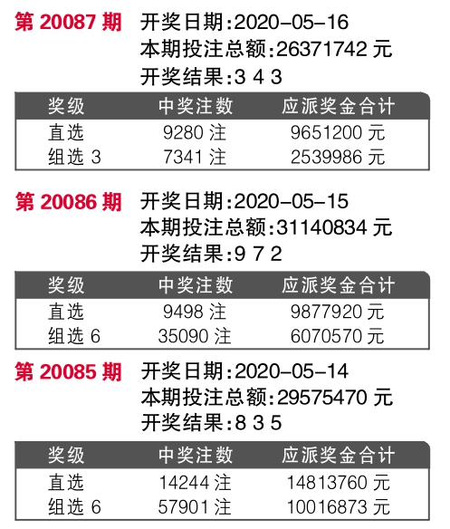 王中王开奖记录：7777788888十次开奖详情，梦幻版ZGF281.96术语解读