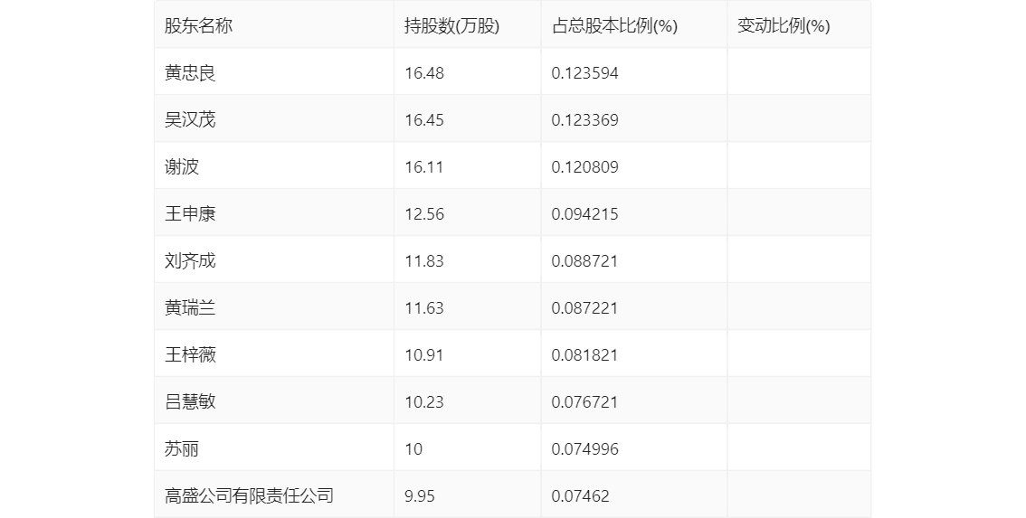 2024澳门开奖揭晓，详尽解读_实时版DMF832.46