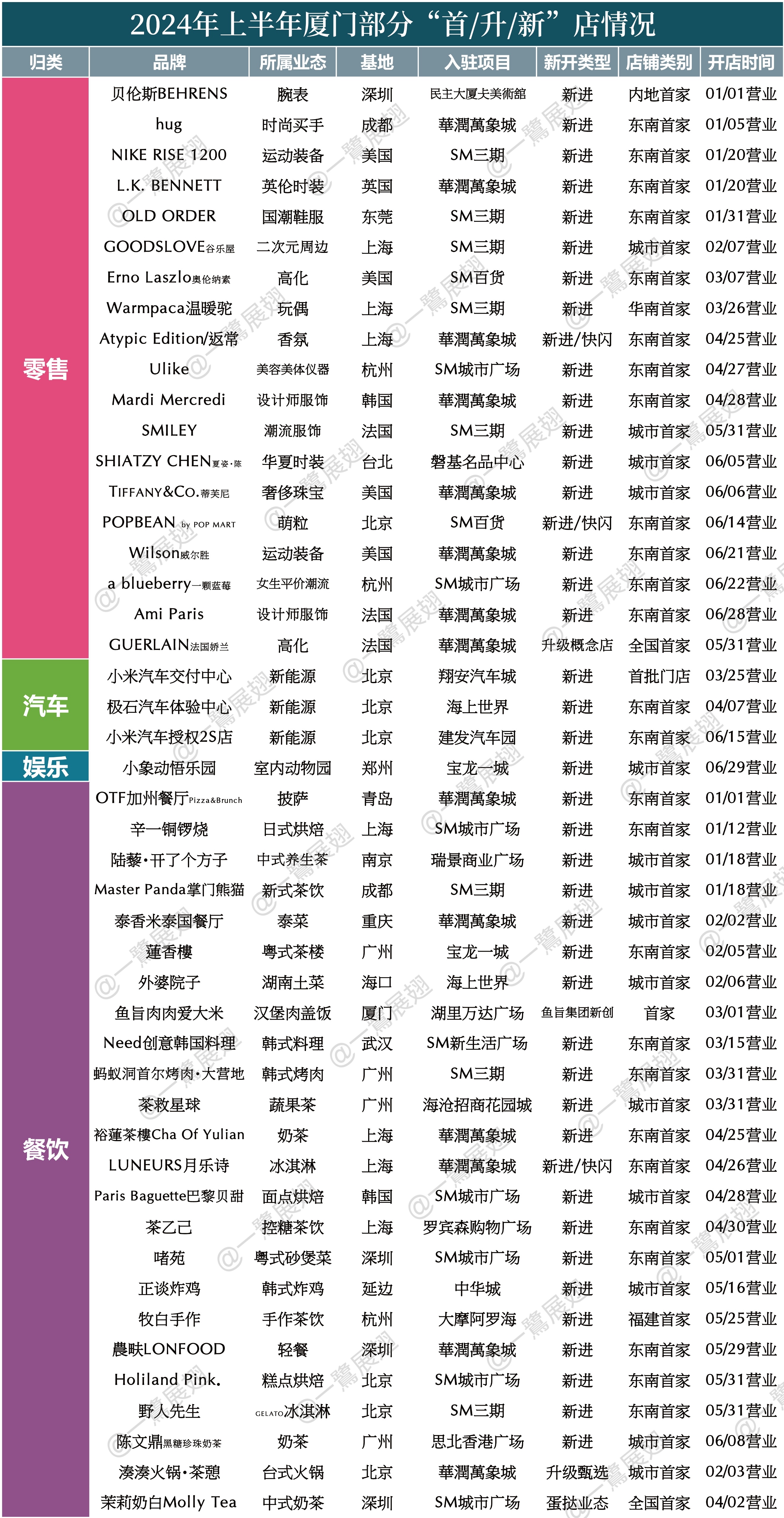 “2024澳门新开奖记录：XBE573.55核心解析，初学者必备”