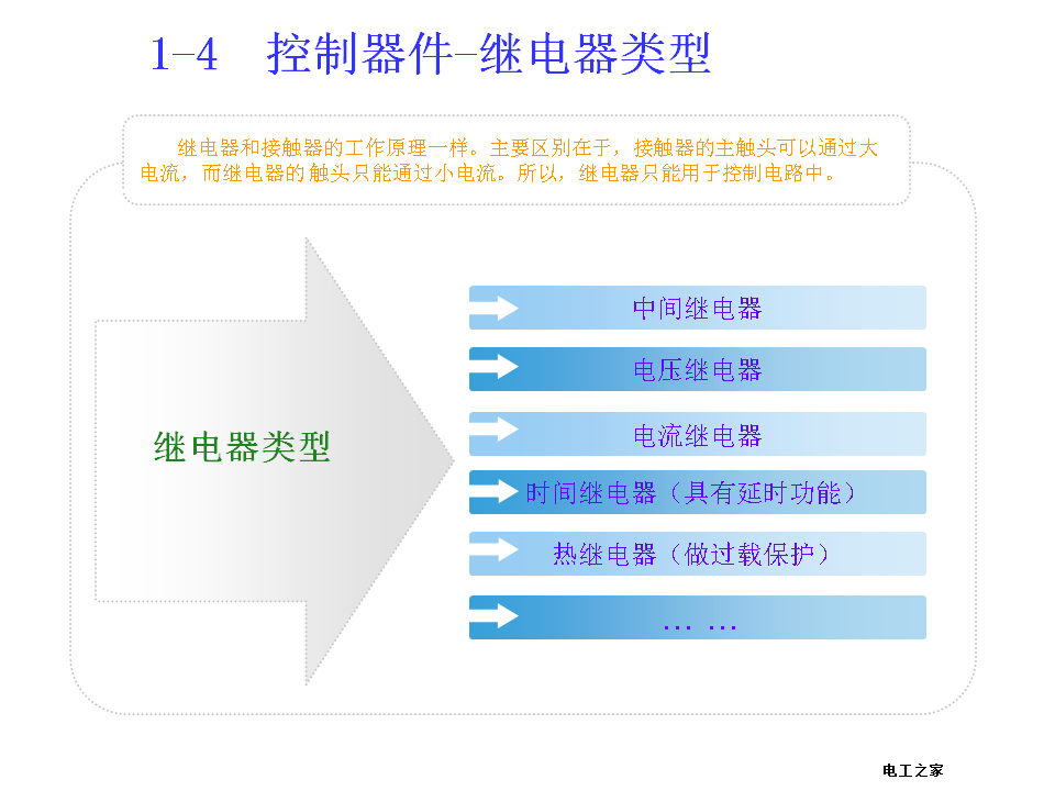 SDW503.04网页版管家婆必中一期，精选解析解读