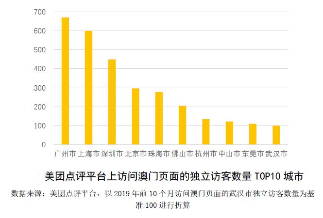 新澳门今晚开奖结果+开奖,食品科学与工程_问虚ZUB283.81