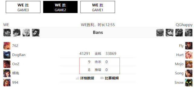 沐猴而冠 第7页