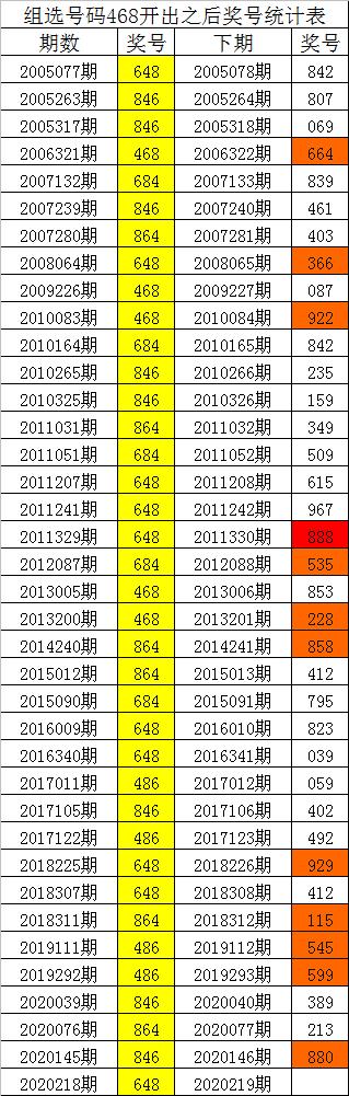 “白小姐精选三码连续三期必中，聚焦理财版QIL807.17的可持续发展目标”