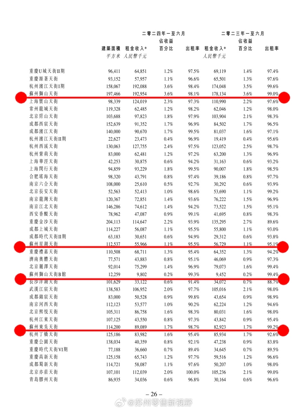 2024年11月13日 第93页