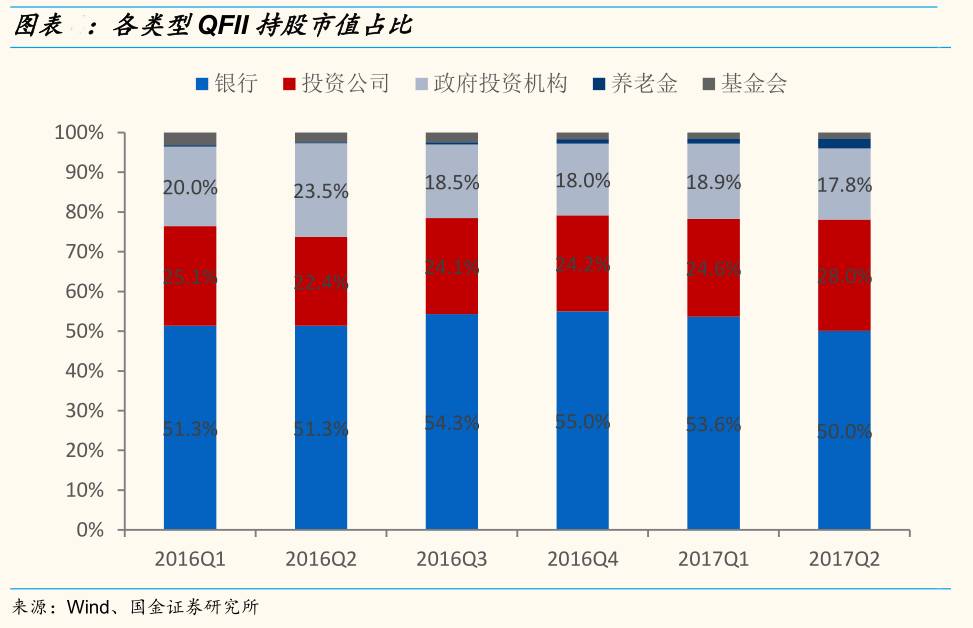 私募最新持股，深度解读市场新动向